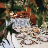 Рестораны preview